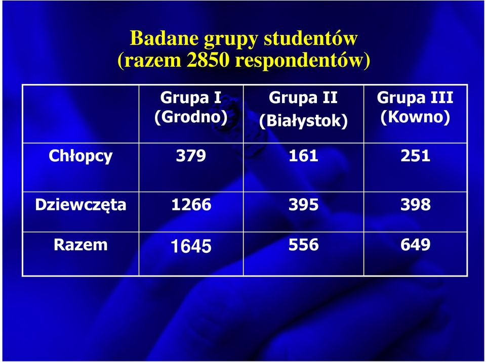 (Białystok) Grupa III (Kowno) Chłopcy 379