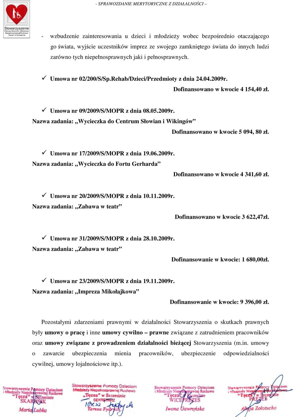Umowa nr 17/2009/S/MOPR z dnia 19.06.2009r. Nazwa zadania: Wycieczka do Fortu Gerharda Dofinansowano w kwocie 4 341,60 zł. Umowa nr 20/2009/S/MOPR z dnia 10.11.2009r. Nazwa zadania: Zabawa w teatr Dofinansowano w kwocie 3 622,47zł.