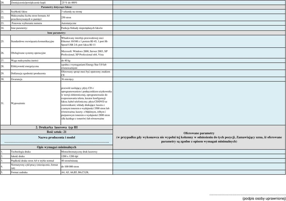 Standardowe rozwiązania komunikacyjne Parametry dotyczące faksu: Inne parametry: Wbudowany interfejs przewodowej sieci Ethernet 10/100 z 1 portem RJ-45, 1 port Hi- Speed USB 2.0, port faksu RJ-11 26.