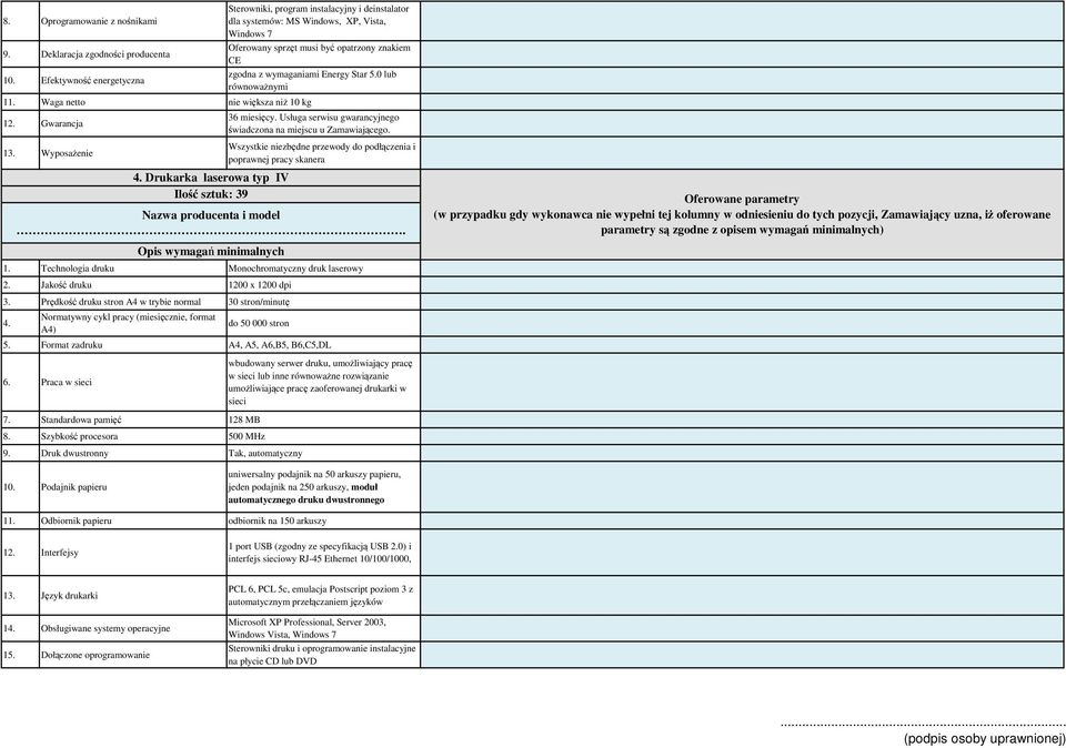 0 lub Wszystkie niezbędne przewody do podłączenia i poprawnej pracy skanera 1. Technologia druku Monochromatyczny druk laserowy 2. Jakość druku 1200 x 1200 dpi 3.