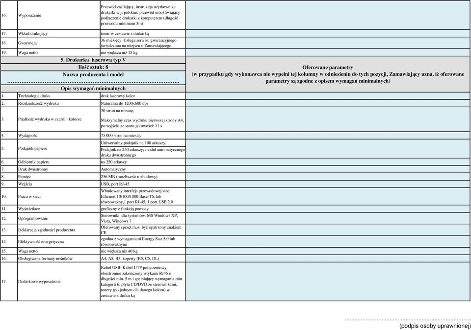 Rozdzielczość wydruku Naturalna do 1200x600 dpi 3. Prędkość wydruku w czerni i kolorze 30 stron na minutę, Maksymalny czas wydruku pierwszej strony A4, po wyjściu ze stanu gotowości: 11 s 4.