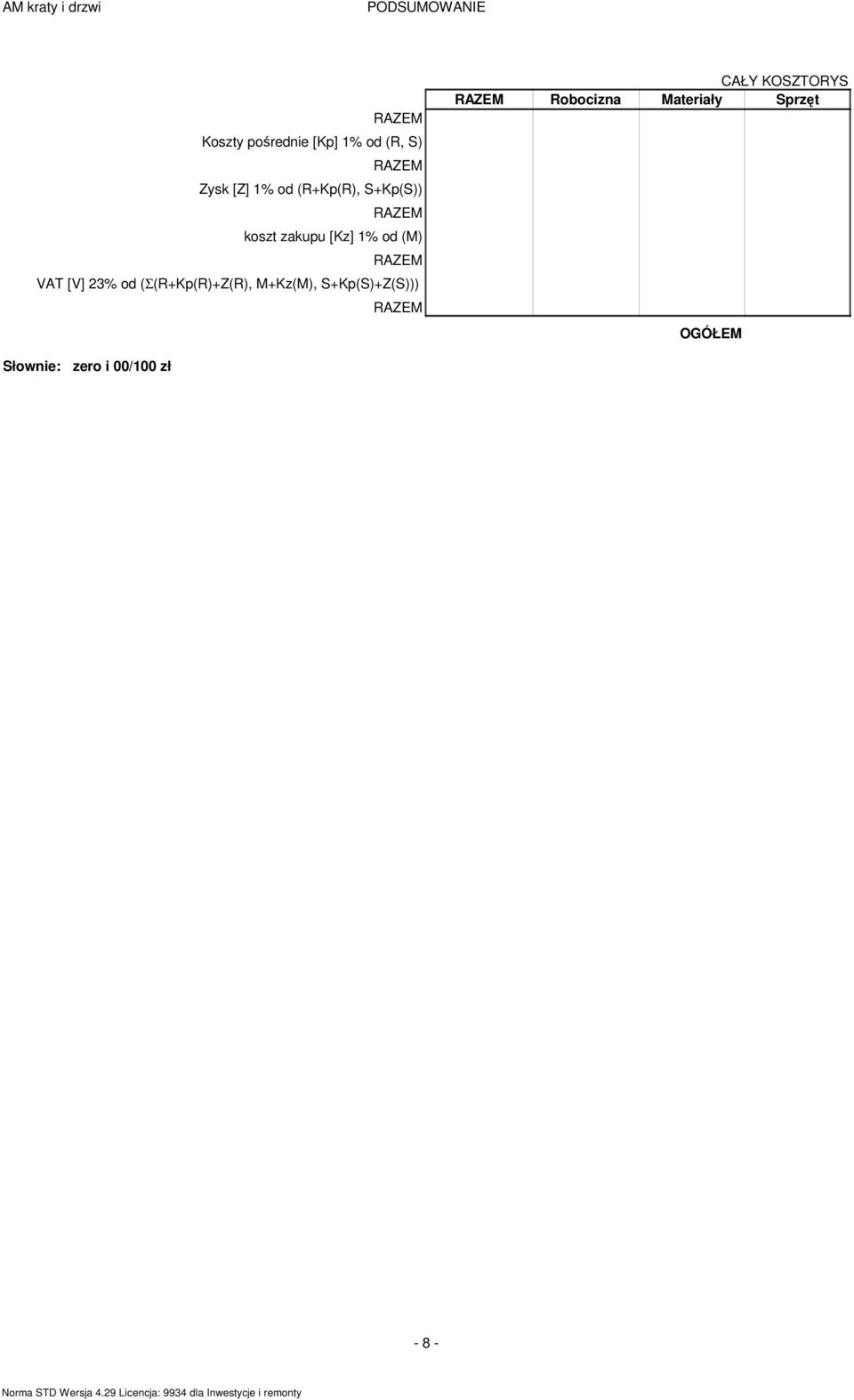 (M) VAT [V] 23% od (Σ(R+Kp(R)+Z(R), M+Kz(M),