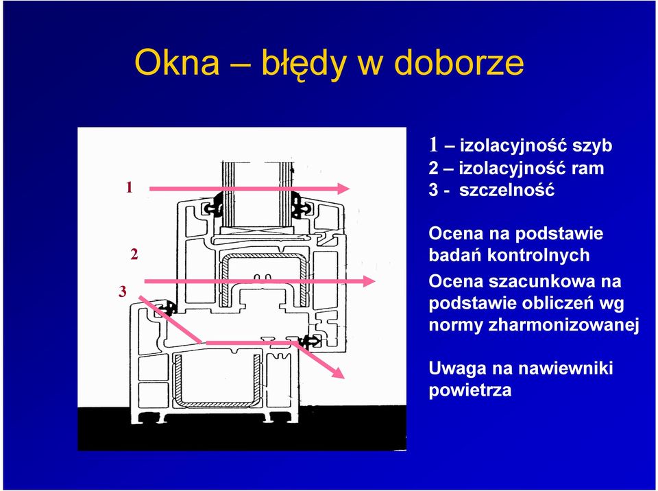 badań kontrolnych Ocena szacunkowa na podstawie