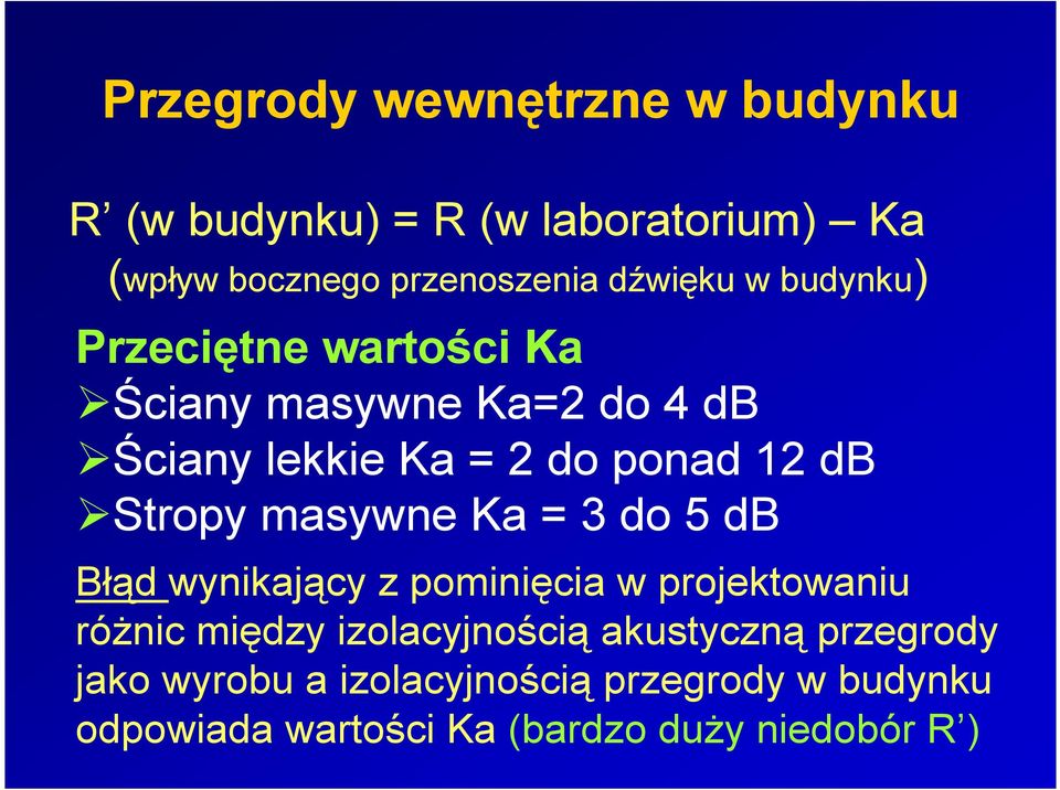 masywne Ka = 3 do 5 db Błąd wynikający z pominięcia w projektowaniu róŝnic między izolacyjnością