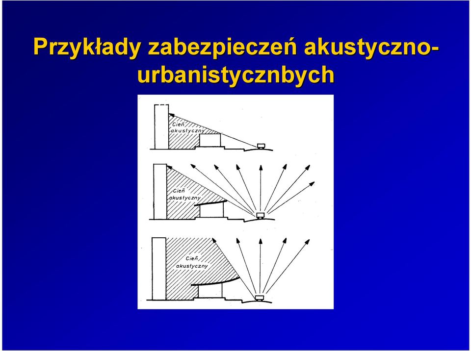 akustyczno-