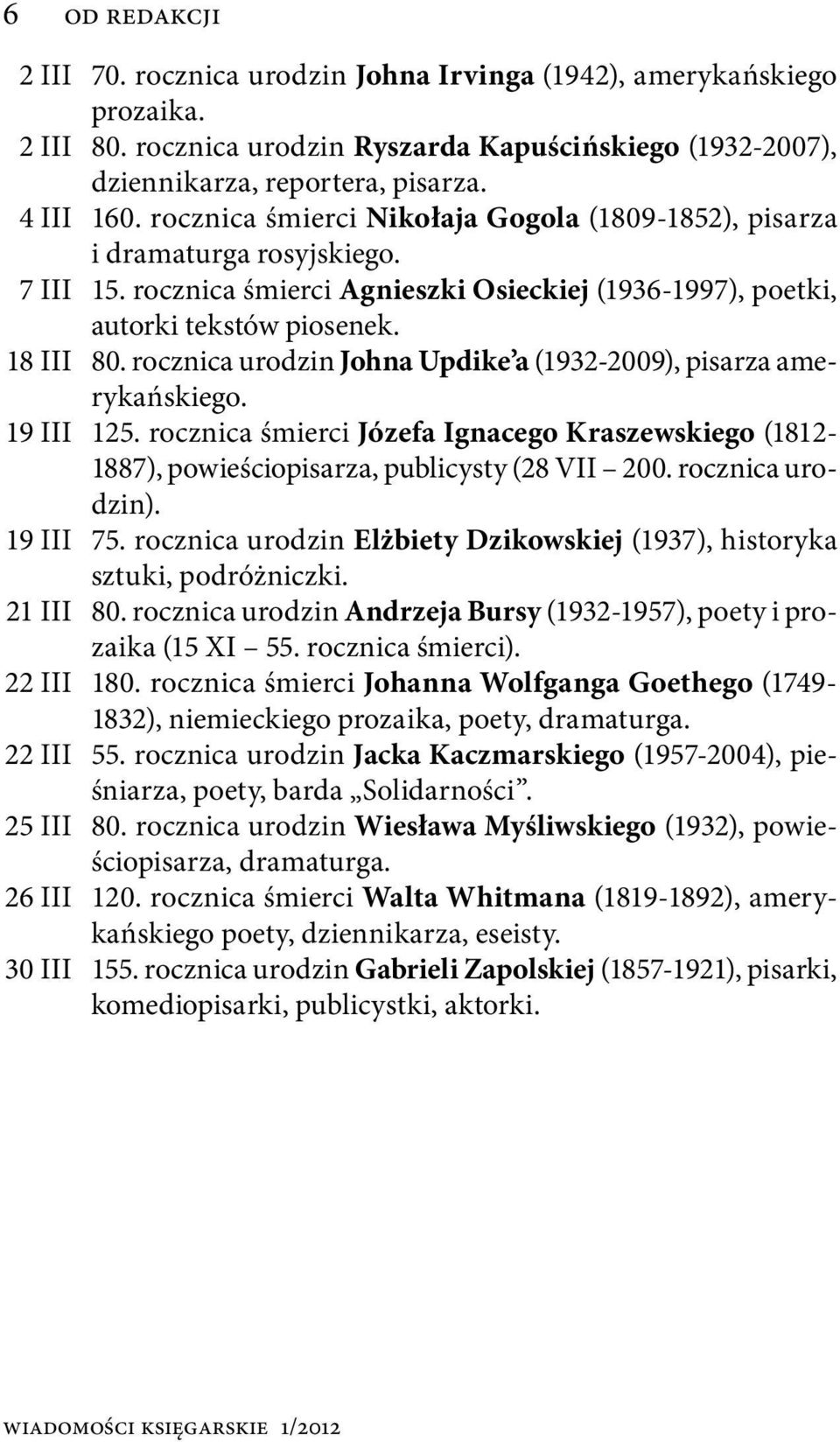 rocznica urodzin Johna Updike a (1932-2009), pisarza amerykańskiego. 19 III 125. rocznica śmierci Józefa Ignacego Kraszewskiego (1812-1887), powieściopisarza, publicysty (28 VII 200.
