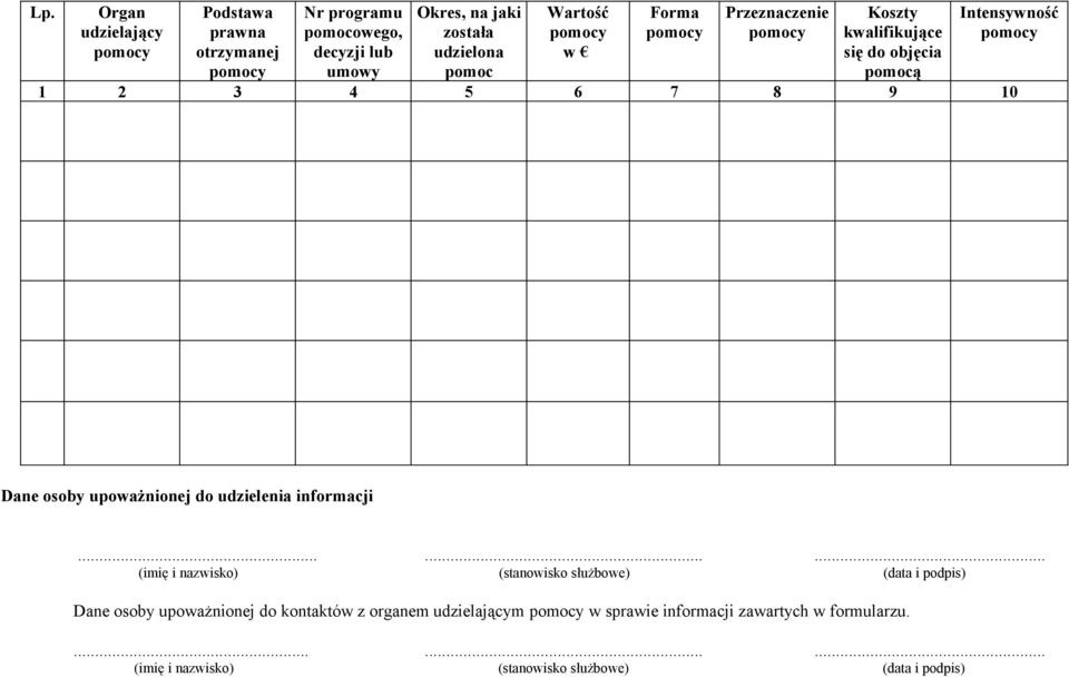 upoważnionej do udzielenia informacji.