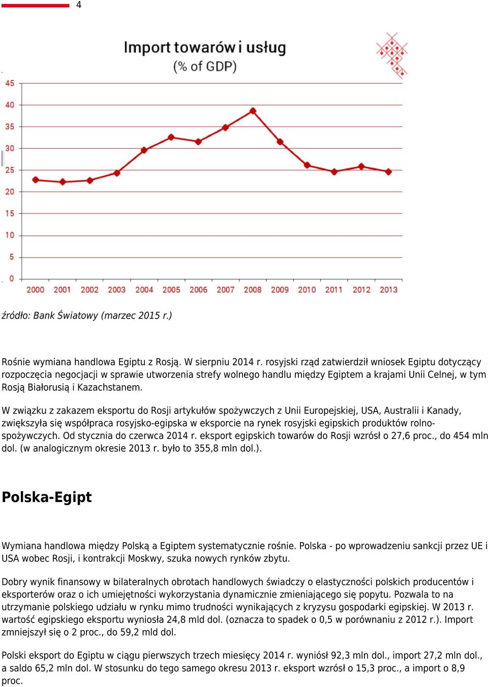 W związku z zakazem eksportu do Rosji artykułów spożywczych z Unii Europejskiej, USA, Australii i Kanady, zwiększyła się współpraca rosyjsko-egipska w eksporcie na rynek rosyjski egipskich produktów