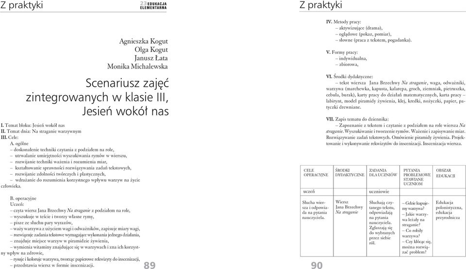 ogólne doskonalenie techniki czytania z podziałem na role, utrwalanie umiejętności wyszukiwania rymów w wierszu, rozwijanie techniki ważenia i rozumienia miar, kształtowanie sprawności rozwiązywania