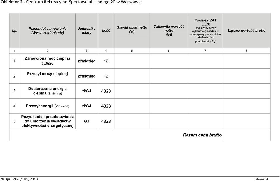 ..% (naliczony przez wykonawcę zgodnie z obowiązującymi na dzień składania ofert przepisami) (zł) Łączna wartość brutto 1 2 3 4 5 6 7 8 1 2 Zamówiona moc