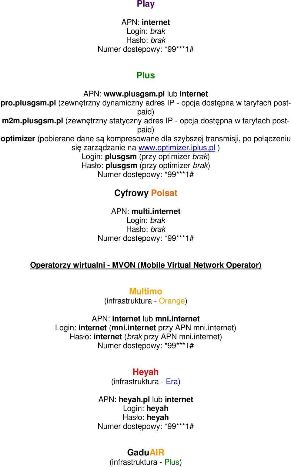 pl (zewnętrzny dynamiczny adres IP - opcja dostępna w taryfach postpaid) m2m.plusgsm.