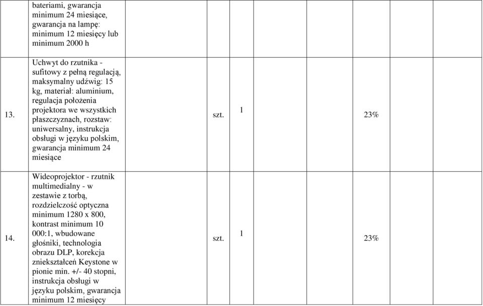 uniwersalny, instrukcja obsługi w języku polskim, gwarancja minimum 24 miesiące 1 14.