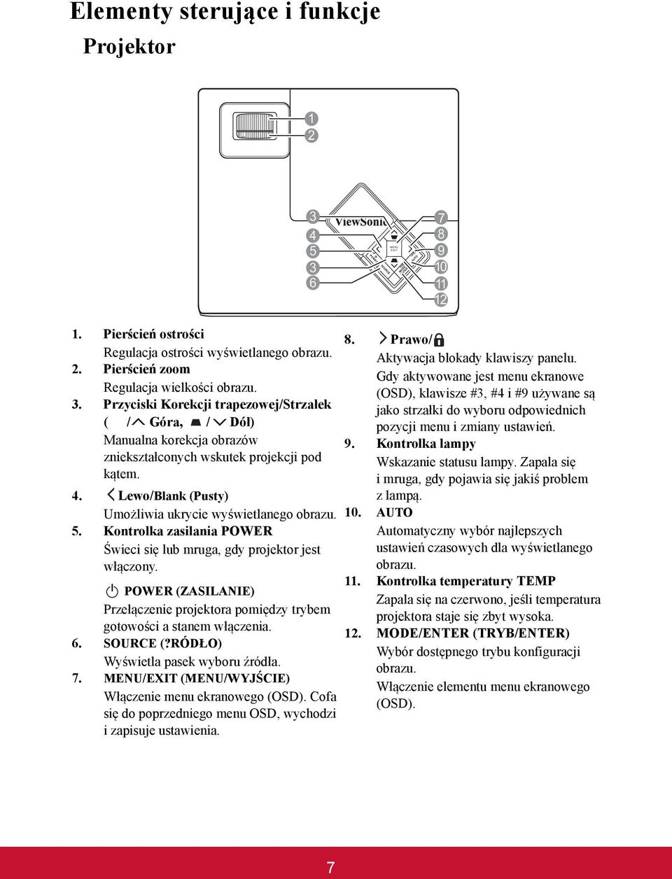 II POWER (ZASILANIE) Przełączenie projektora pomiędzy trybem gotowości a stanem włączenia. 6. SOURCE (?RÓDŁO) Wyświetla pasek wyboru źródła. 7.