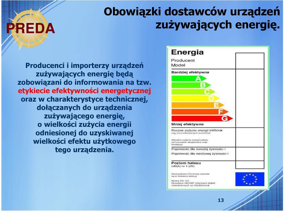 tzw. etykiecie efektywności energetycznej oraz w charakterystyce technicznej, dołączanych do