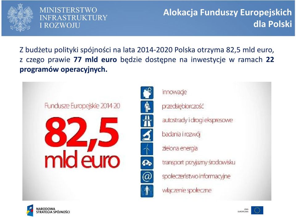 Polska otrzyma 82,5 mld euro, z czego prawie 77 mld euro
