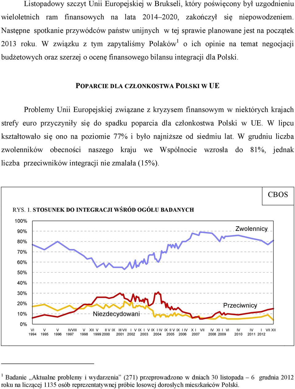 W związku z tym zapytaliśmy Polaków 1 o ich opinie na temat negocjacji budżetowych oraz szerzej o ocenę finansowego bilansu integracji dla Polski.