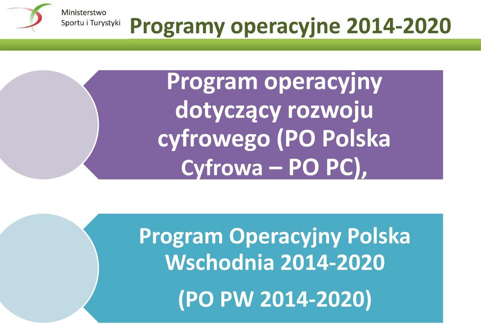 (PO Polska Cyfrowa PO PC), Program