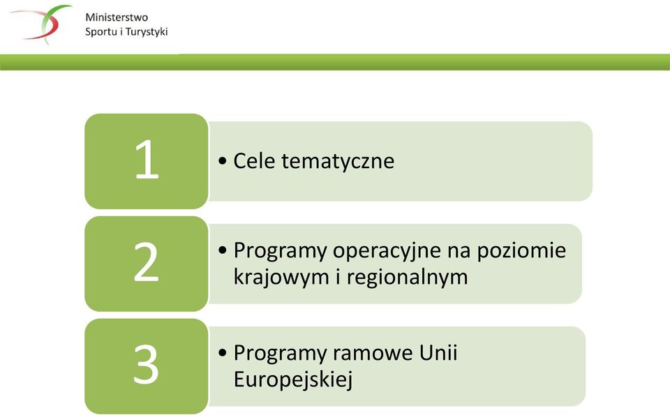 poziomie krajowym i