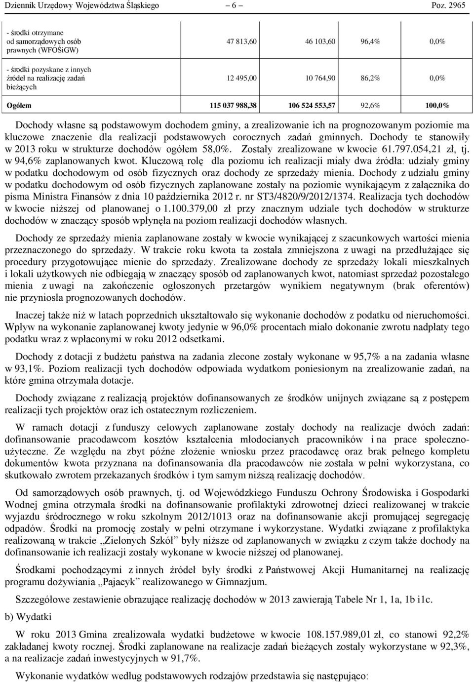 037 988,38 06 524 553,57 92,6% Dochody własne są podstawowym dochodem gminy, a zrealizowanie ich na prognozowanym poziomie ma kluczowe znaczenie dla realizacji podstawowych corocznych zadań gminnych.