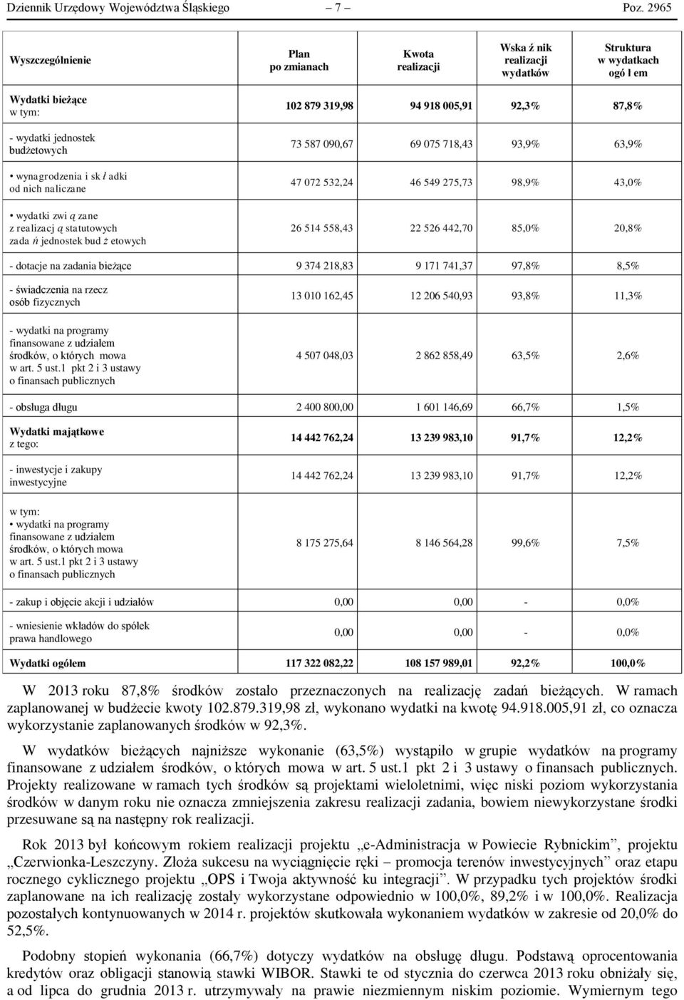 naliczane wydatki zwi ą zane z realizacj ą statutowych zada ń jednostek bud ż etowych 02 879 39,98 94 98 005,9 92,3% 87,8% 73 587 090,67 69 075 78,43 93,9% 63,9% 47 072 532,24 46 549 275,73 98,9%