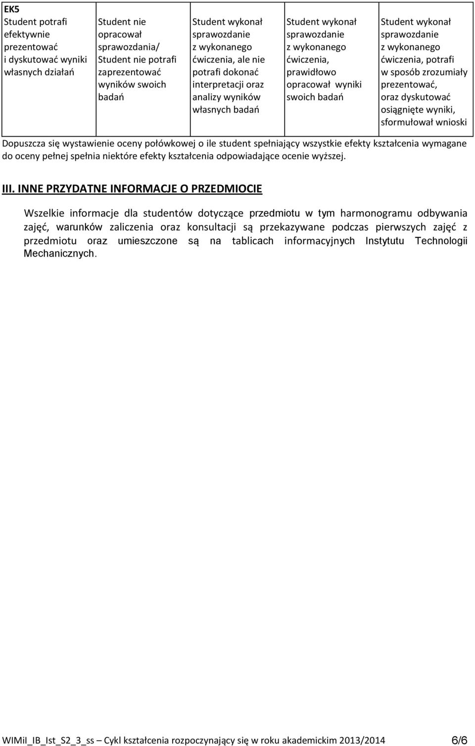 wykonał sprawozdanie z wykonanego ćwiczenia, potrafi w sposób zrozumiały prezentować, oraz dyskutować osiągnięte wyniki, sformułował wnioski Dopuszcza się wystawienie oceny połówkowej o ile student