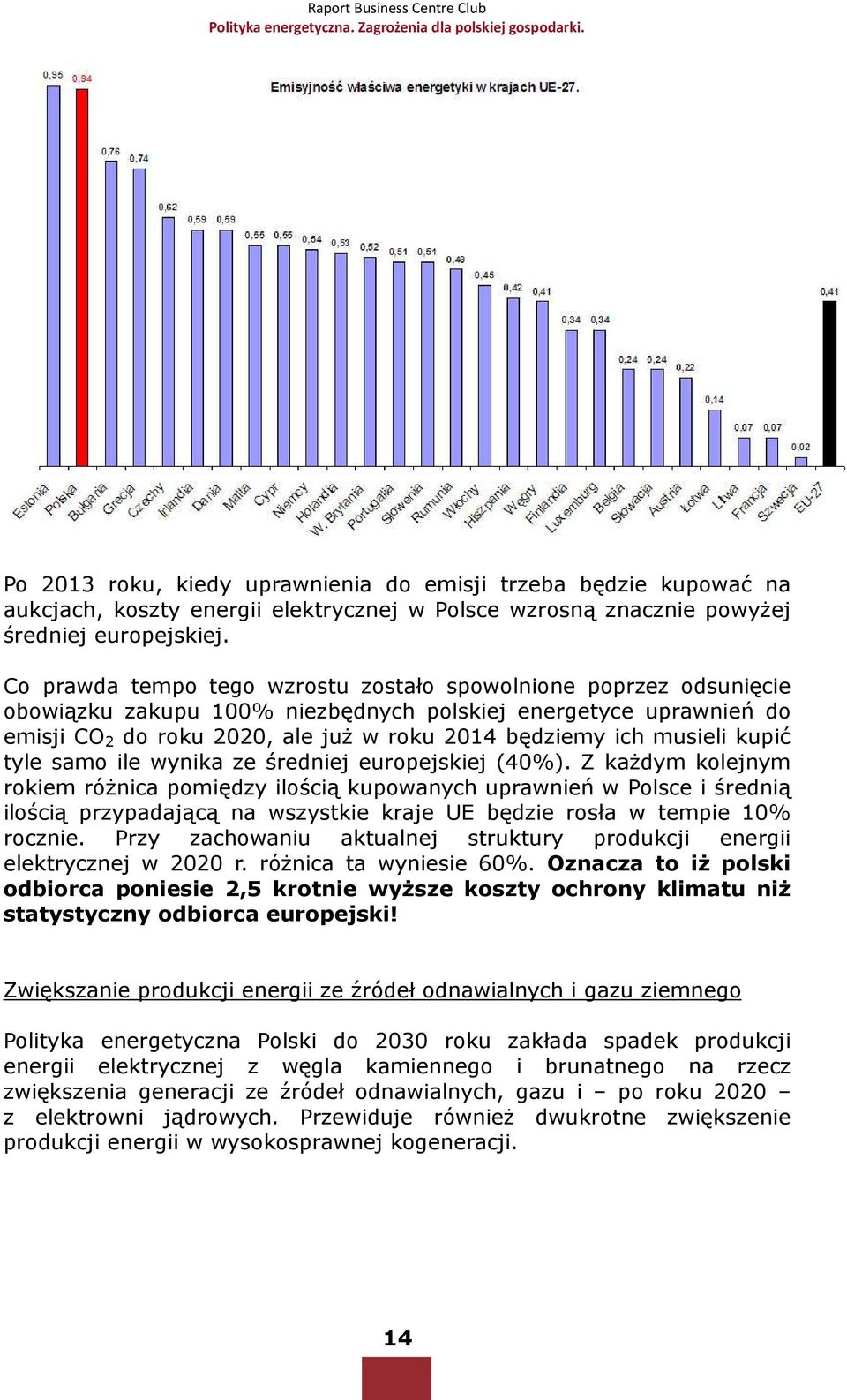 musieli kupić tyle samo ile wynika ze średniej europejskiej (40%).