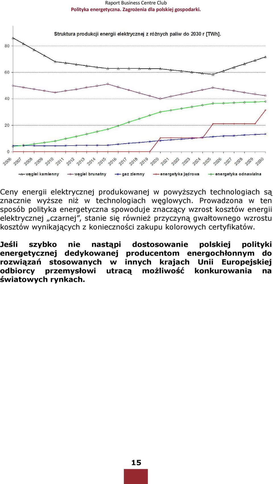 gwałtownego wzrostu kosztów wynikających z konieczności zakupu kolorowych certyfikatów.