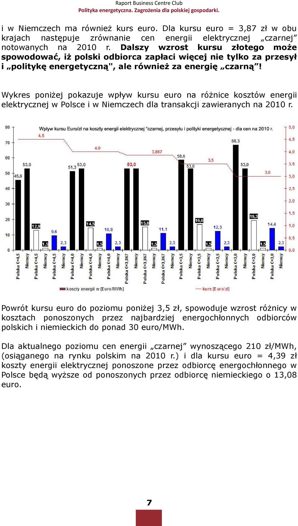 Wykres poniŝej pokazuje wpływ kursu euro na róŝnice kosztów energii elektrycznej w Polsce i w Niemczech dla transakcji zawieranych na 2010 r.