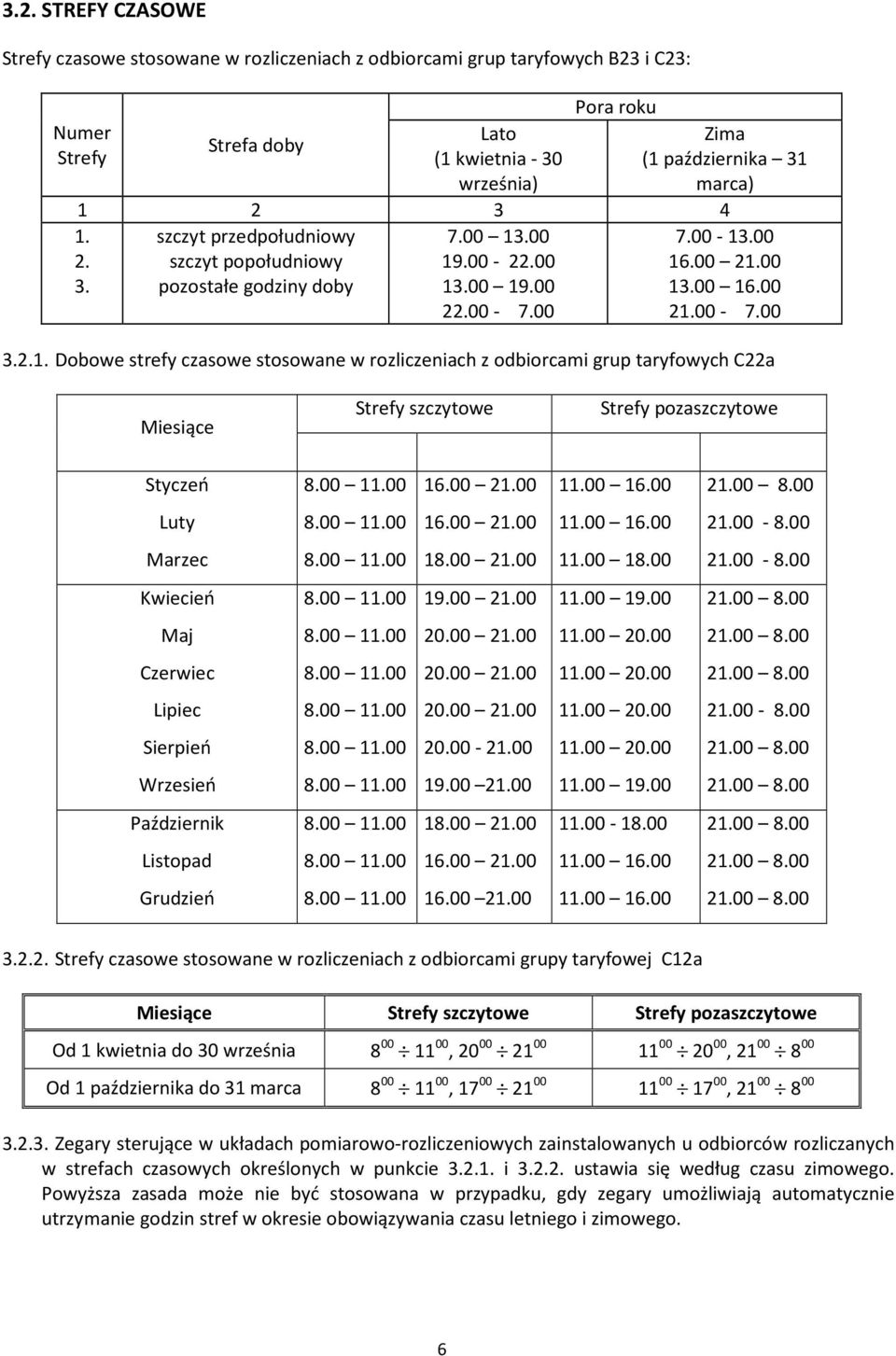 00 21.00 11.00 16.00 Luty 16.00 21.00 11.00 16.00 21.00-8.00 Marzec 18.00 21.00 11.00 18.00 21.00-8.00 Kwiecień 19.00 21.00 11.00 19.00 Maj 20.00 21.00 11.00 20.00 Czerwiec 20.00 21.00 11.00 20.00 Lipiec 20.