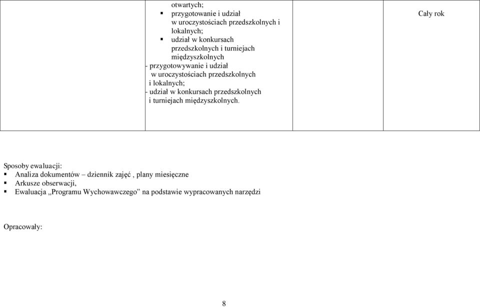 konkursach przedszkolnych i turniejach międzyszkolnych.