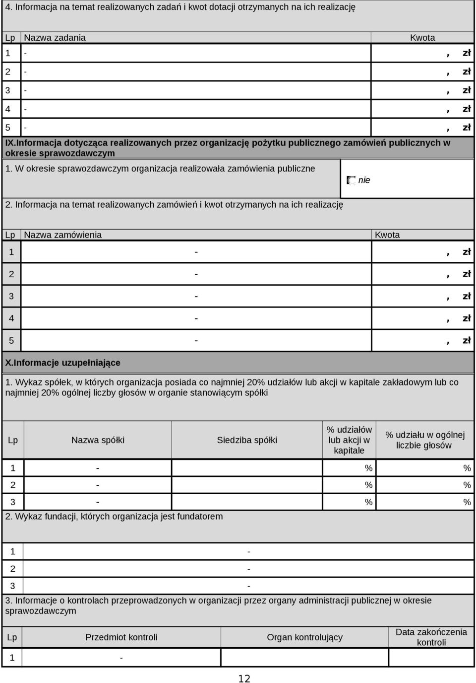 Informacja na temat realizoanych zamóień i kot otrzymanych na ich realizację nie Lp Naza zamóienia Kota 1-2 - 3-4 - 5 - X.Informacje uzupełniające 1.