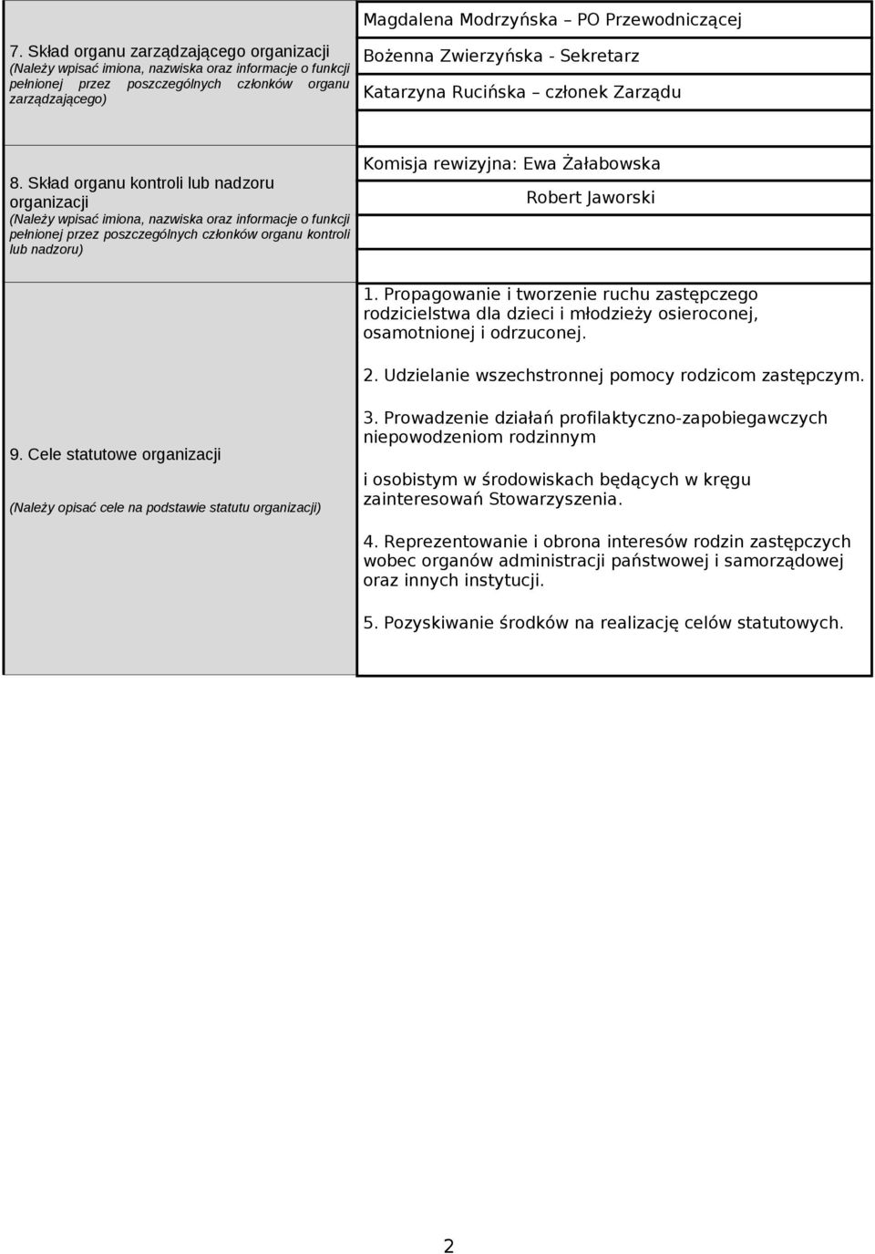 Rucińska conek Zarządu 8.