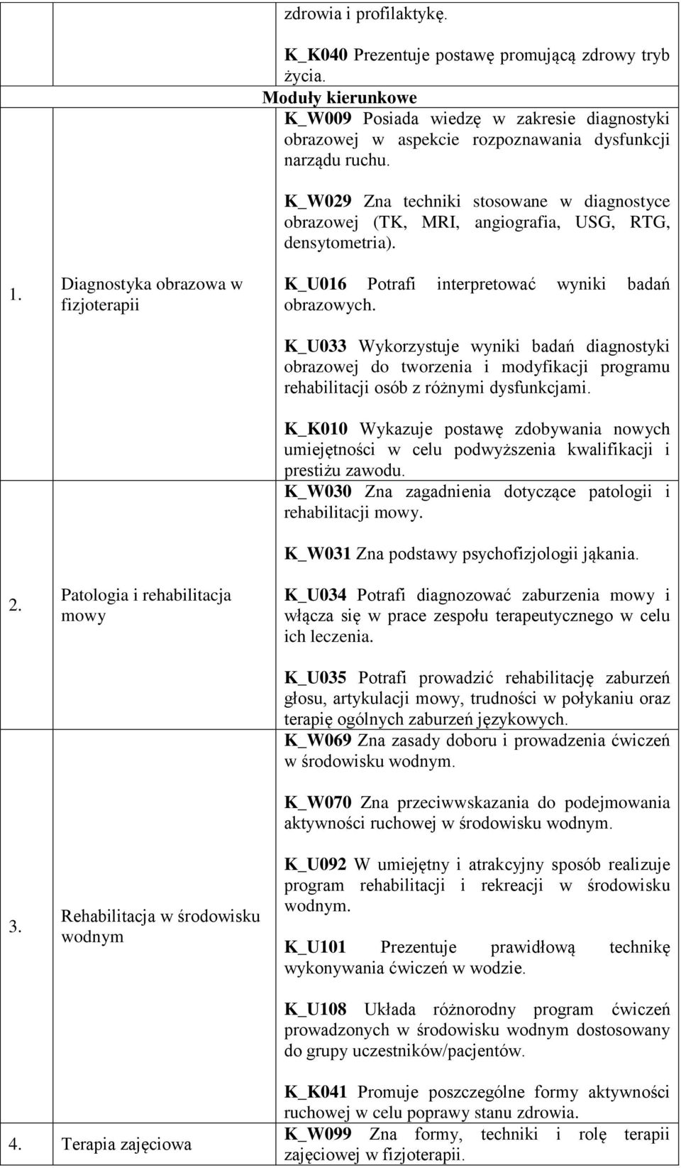 K_W029 Zna techniki stosowane w diagnostyce obrazowej (TK, MRI, angiografia, USG, RTG, densytometria). K_U016 Potrafi interpretować wyniki badań obrazowych.