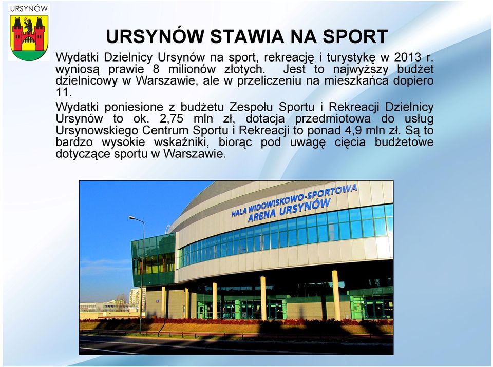 Wydatki poniesione z budŝetu Zespołu Sportu i Rekreacji Dzielnicy Ursynów to ok.