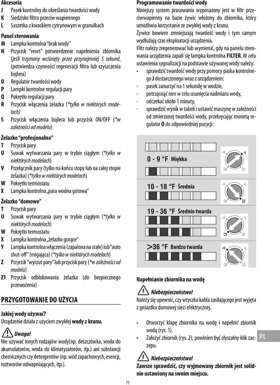 kontrolne regulacji pary Q Pokrętło regulacji pary R Przycisk włączenia żelazka (*tylko w niektórych modelach) S Przycisk włączenia bojlera lub przycisk ON/OFF (*w zależności od modelu) Żelazko