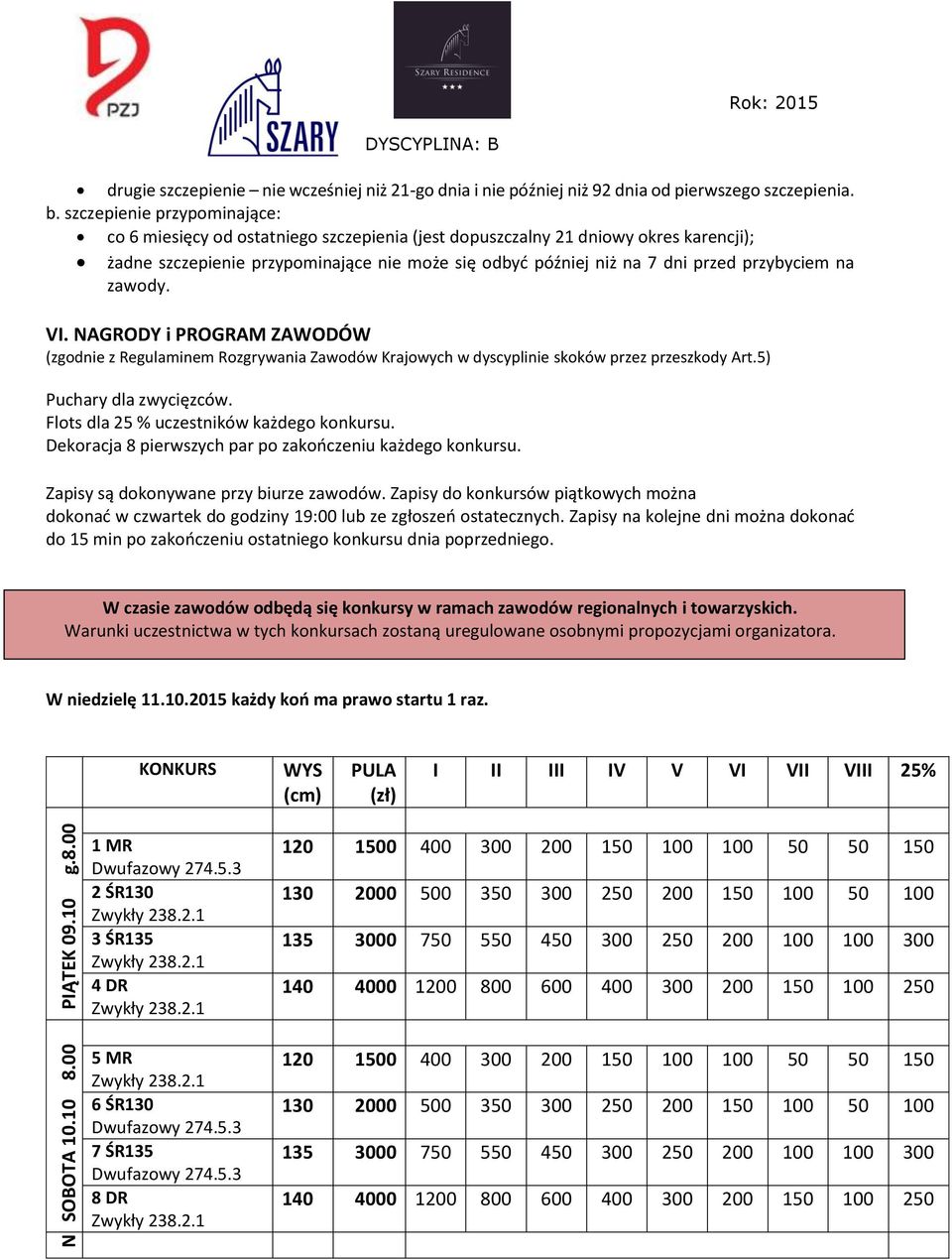 przybyciem na zawody. VI. NAGRODY i PROGRAM ZAWODÓW (zgodnie z Regulaminem Rozgrywania Zawodów Krajowych w dyscyplinie skoków przez przeszkody Art.5) Puchary dla zwycięzców.