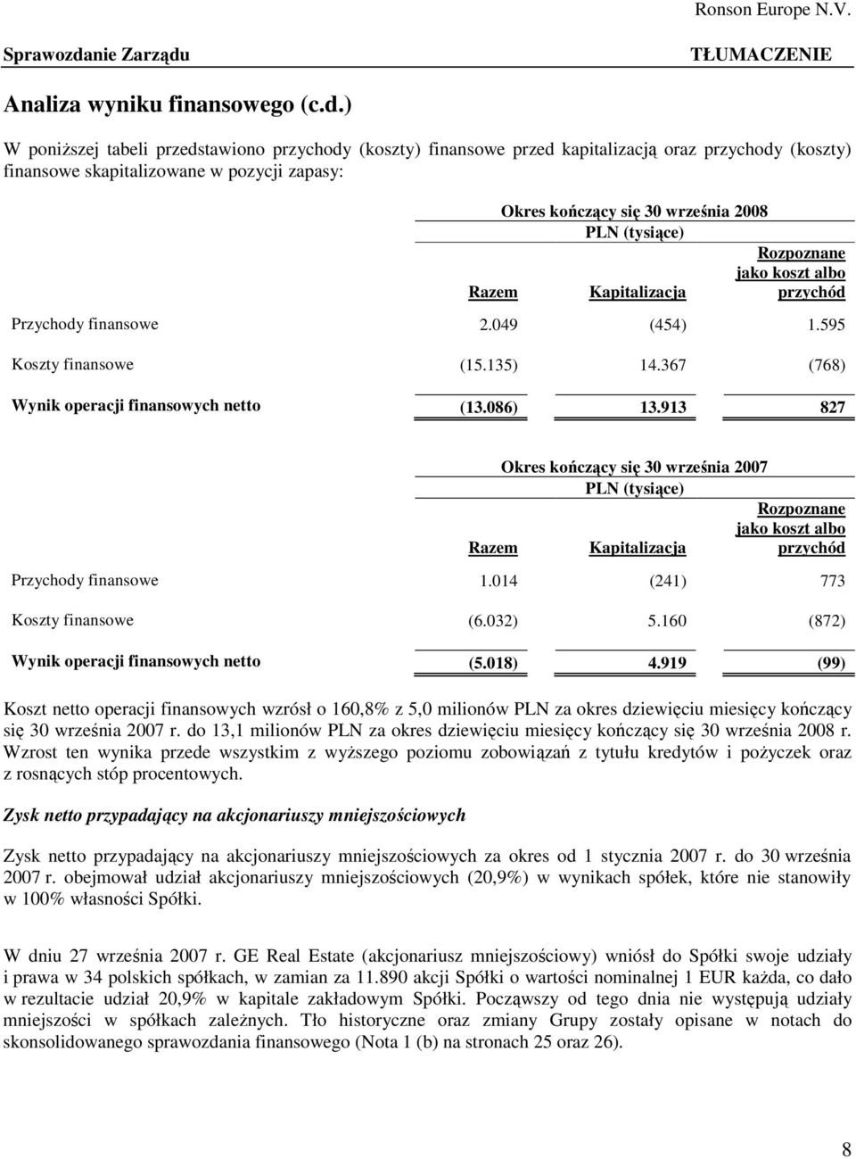 Analiza wyniku finansowego (c.d.