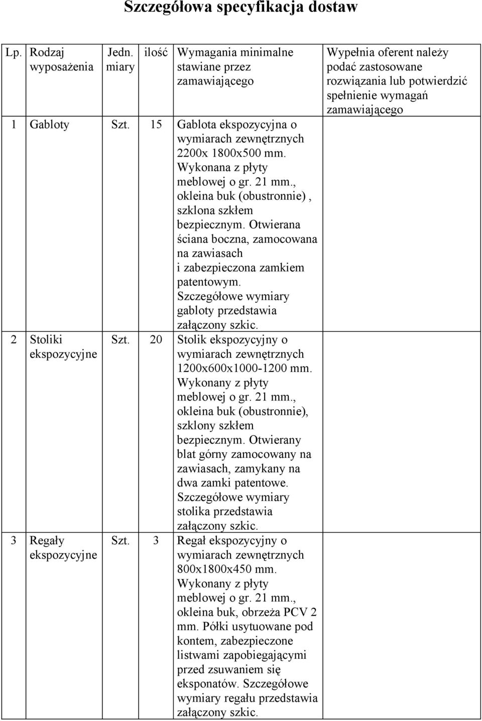 Otwierana ściana boczna, zamocowana na zawiasach i zabezpieczona zamkiem patentowym. Szczegółowe wymiary gabloty przedstawia załączony szkic. 2 Stoliki ekspozycyjne 3 Regały ekspozycyjne Szt.