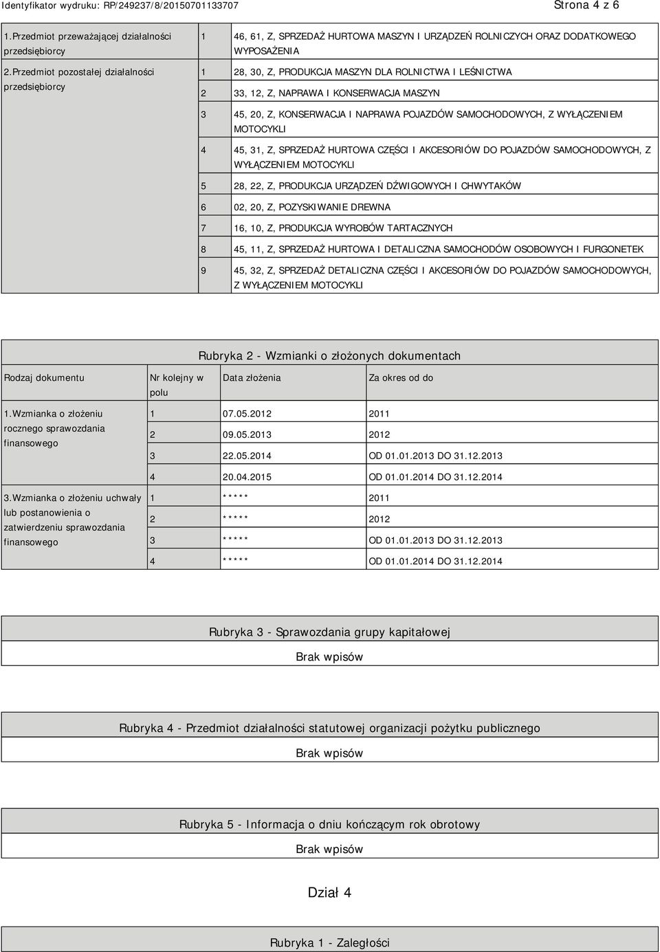 12, Z, NAPRAWA I KONSERWACJA MASZYN 3 45, 20, Z, KONSERWACJA I NAPRAWA POJAZDÓW SAMOCHODOWYCH, Z WYŁĄCZEM MOTOCYKLI 4 45, 31, Z, SPRZEDAŻ HURTOWA CZĘŚCI I AKCESORIÓW DO POJAZDÓW SAMOCHODOWYCH, Z