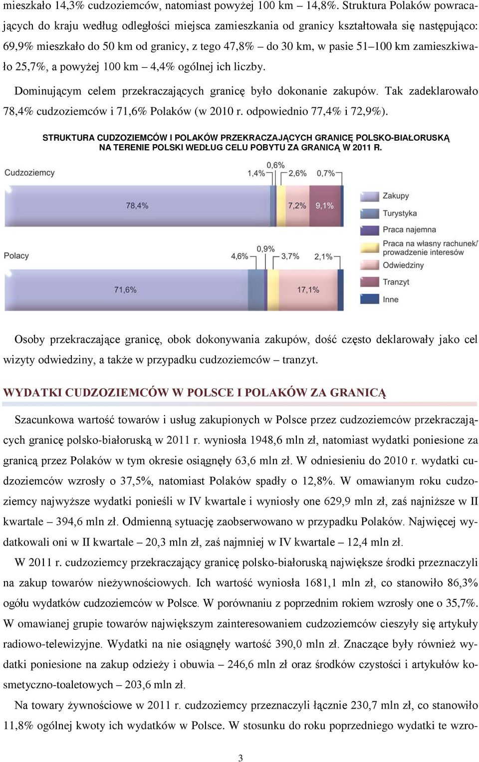 zamieszkiwało 25,7%, a powyżej 100 km 4,4% ogólnej ich liczby. Dominującym celem przekraczających granicę było dokonanie zakupów. Tak zadeklarowało 78,4% cudzoziemców i 71,6% Polaków (w 2010 r.