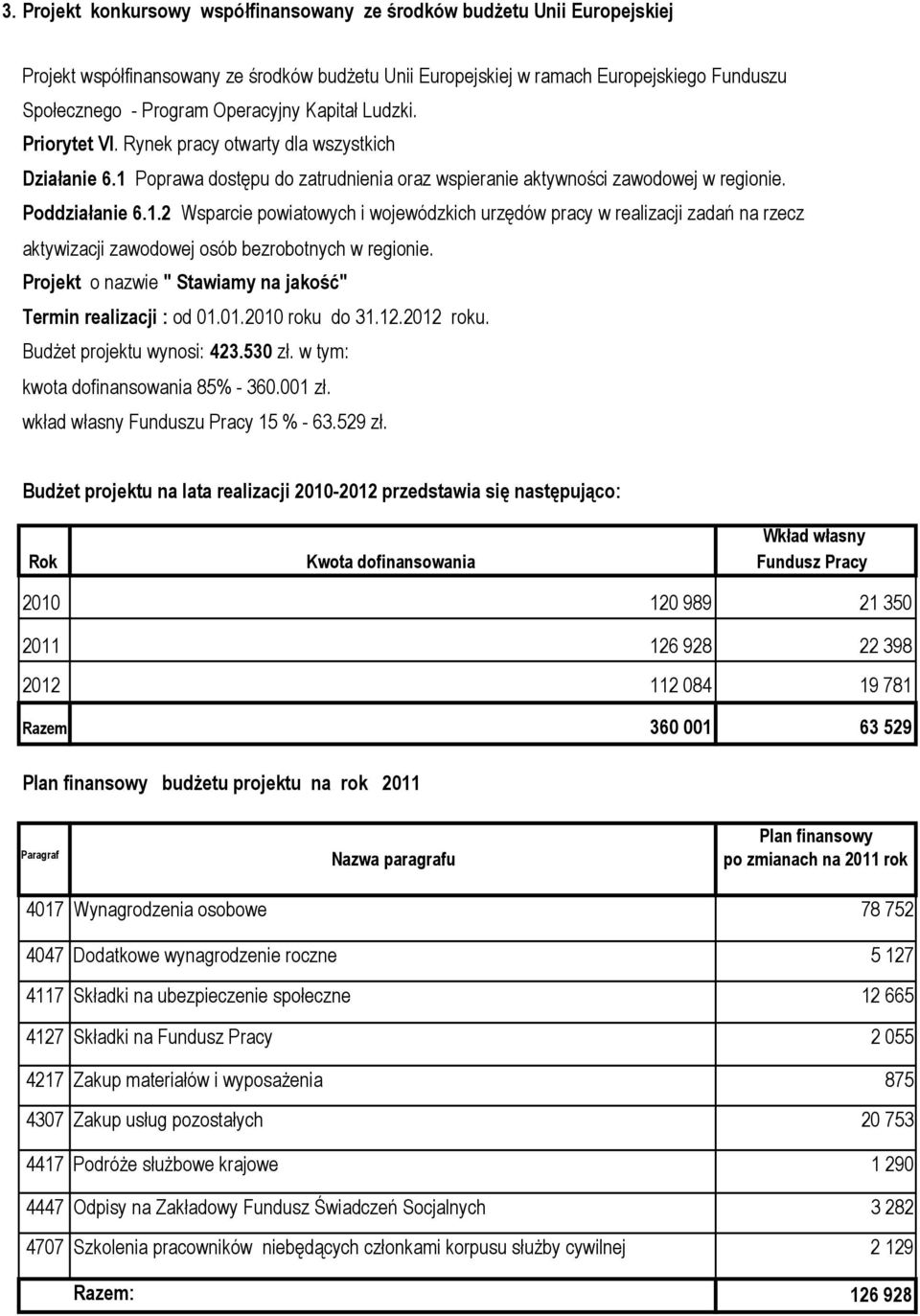 Poprawa dostępu do zatrudnienia oraz wspieranie aktywności zawodowej w regionie. Poddziałanie 6.1.