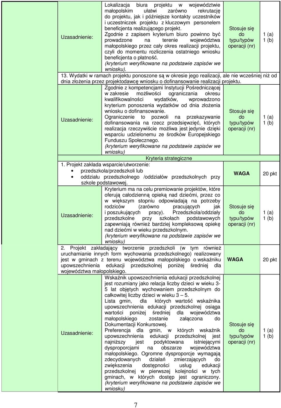 Zgodnie z zapisem kryterium biuro powinno być prowadzone na terenie województwa małopolskiego przez cały okres realizacji projektu, czyli momentu rozliczenia ostatniego wniosku beneficjenta o