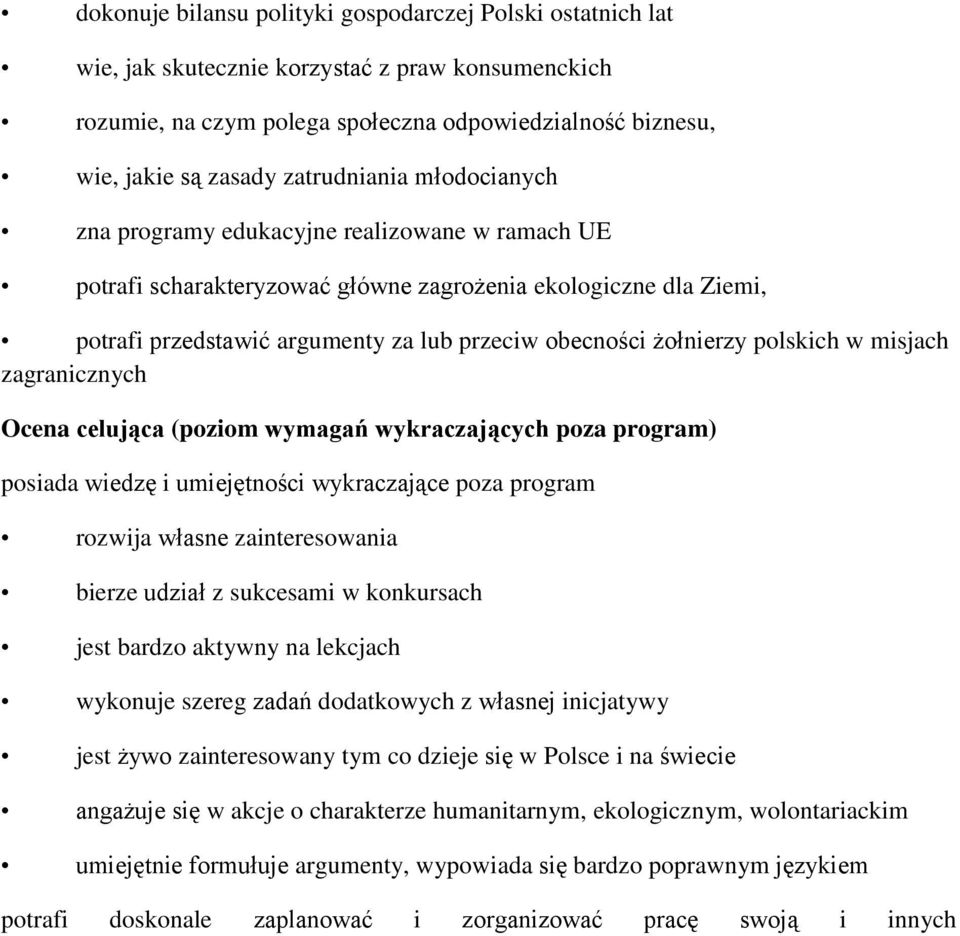 żołnierzy polskich w misjach zagranicznych Ocena celująca (poziom wymagań wykraczających poza program) posiada wiedzę i umiejętności wykraczające poza program rozwija własne zainteresowania bierze