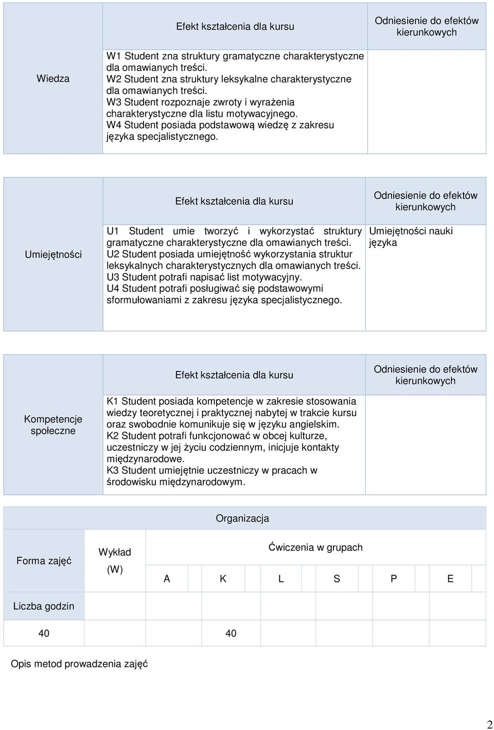 Umiejętności Efekt kształcenia dla kursu U1 Student umie tworzyć i wykorzystać struktury gramatyczne charakterystyczne dla omawianych treści.