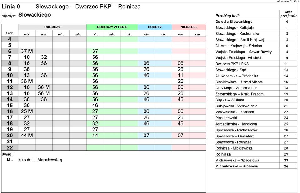 Armii Krajowej Szkolna 6 6 37 M 37 Wojska Polskiego Skwer Rawity 8 7 10 32 56 Wojska Polskiego - wiadukt 9 8 16 56 56 06 06 Dworzec PKP i PKS 11 9 36 56 26 26 Słowackiego - Sąd 13 10 13 56 56 46 11