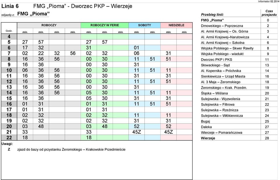 Armii Krajowej Szkolna 6 6 17 32 31 01 Wojska Polskiego Skwer Rawity 8 7 02 22 32 56 02 32 06 31 Wojska Polskiego - wiadukt 9 8 16 36 56 00 30 11 51 51 Dworzec PKP i PKS 11 9 16 36 00 30 31