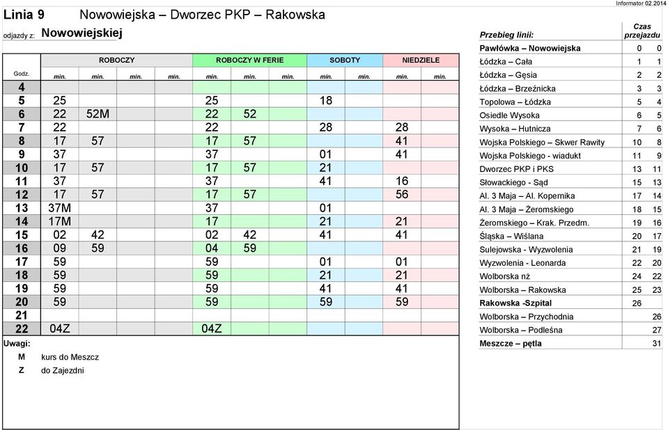 Łódzka Gęsia 2 2 4 Łódzka Brzeźnicka 3 3 5 25 25 18 Topolowa Łódzka 5 4 6 22 52M 22 52 Osiedle Wysoka 6 5 7 22 22 28 28 Wysoka Hutnicza 7 6 8 17 57 17 57 41 Wojska Polskiego Skwer Rawity 10 8 9 37 37