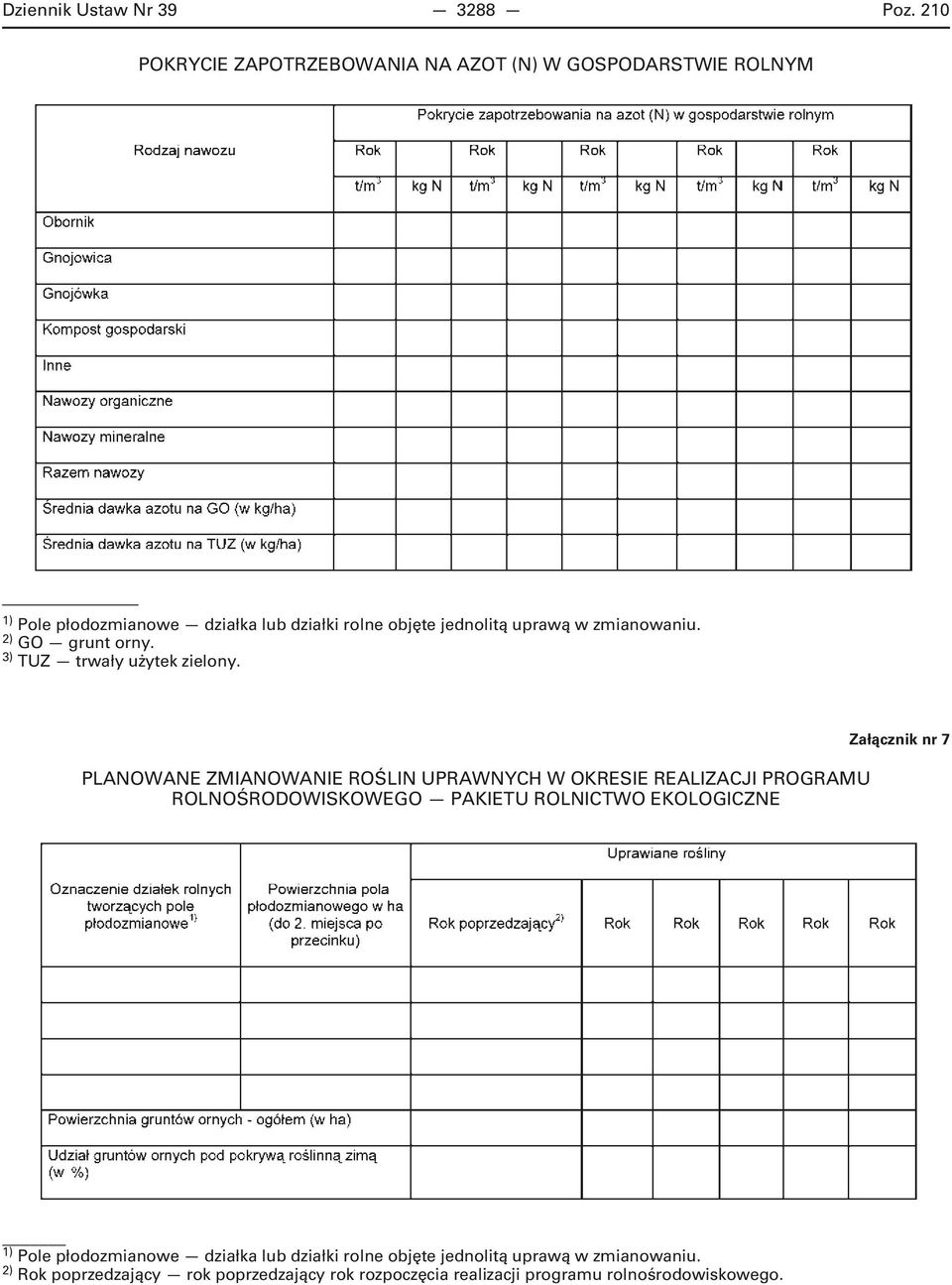 zmianowaniu. 2) GO grunt orny. 3) TUZ trwały użytek zielony.