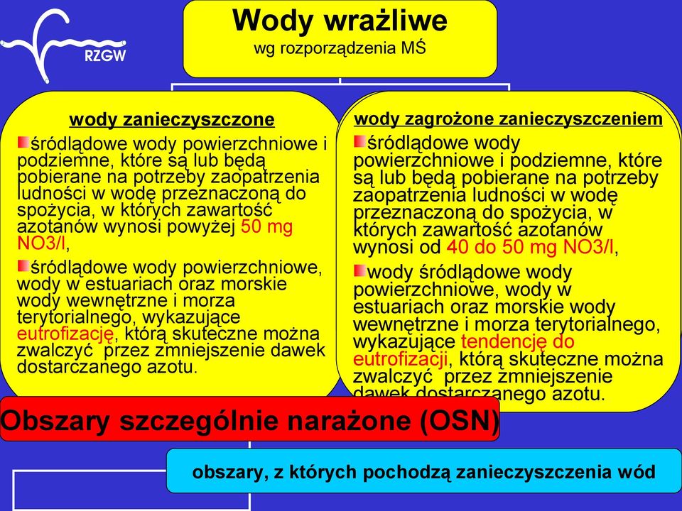 można zwalczyć przez zmniejszenie dawek dostarczanego azotu.