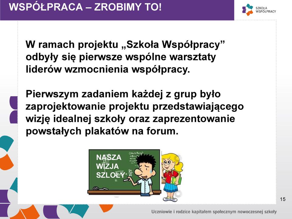 liderów wzmocnienia współpracy.